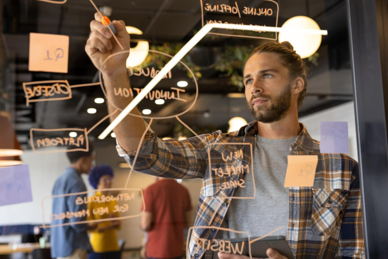 Emprendimiento: de la idea al modelo de negocio